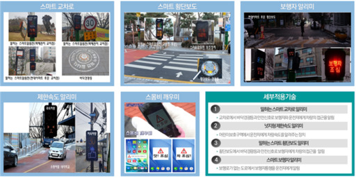 스마트서비스 이미지