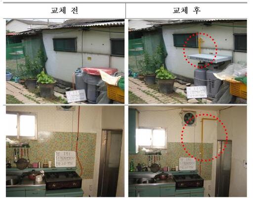 대한기계설비 이미지