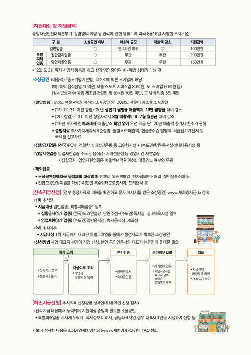 희망유흥주점 이미지