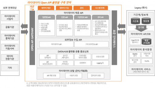 기웅 이미지