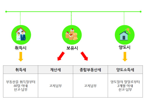 세무사 이미지
