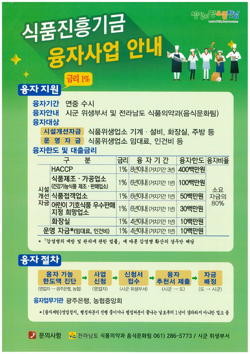 진흥식품 이미지