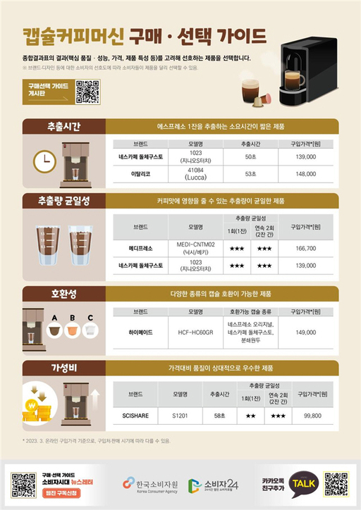 커피를달라 이미지