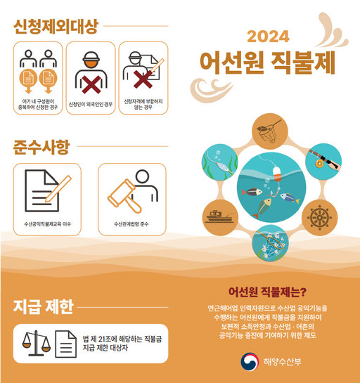 어가 이미지
