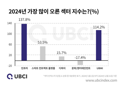 투리플 이미지