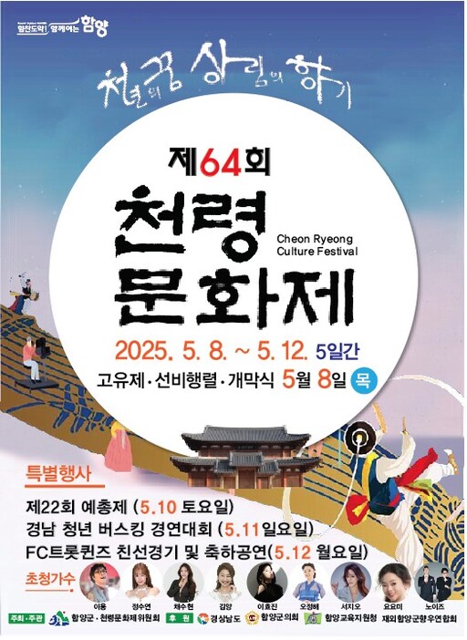 64 이미지
