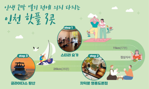 담상 이미지