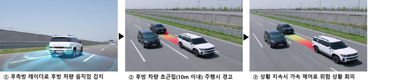 고속도로 후방 충돌 위험땐 알아서 방어…현대모비스 후방 안전 제어 기술 선보여