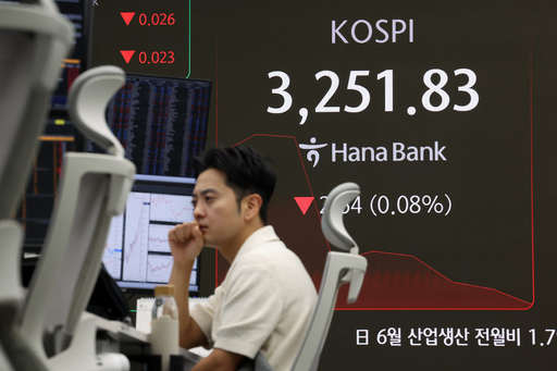 코스피, 연고점 경신 후 3260선에서 등락...'관세 타결' 기대감 유지될까
