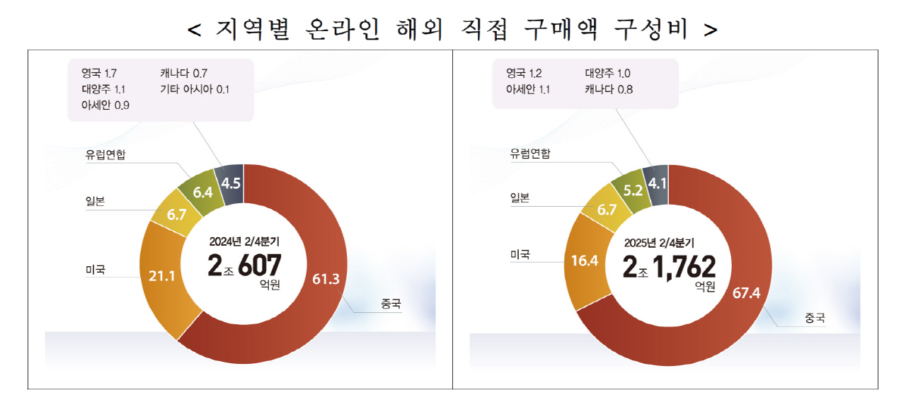 '중국産 공습'에 中企 협동조합도 해산…韓 제조기반 '위협' 커진다