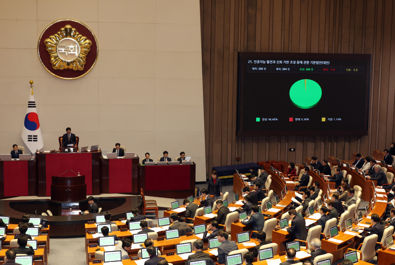 [AI기본법 시행](上) 한국형 AI 기본법 출범… 자율과 통제 사이 줄타기
