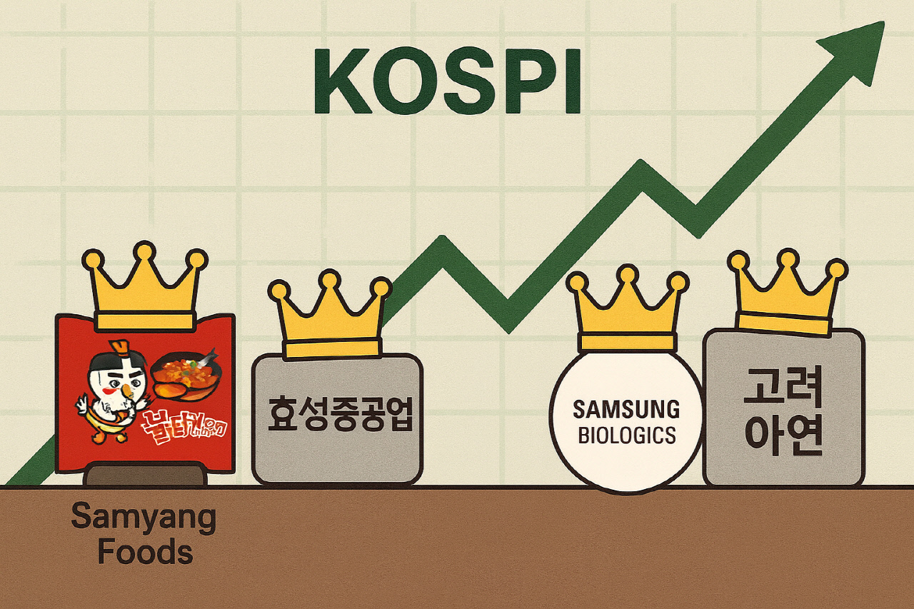 '면비디아' 따라 황제주 줄줄이...불장에 4개 종목 '우뚝'