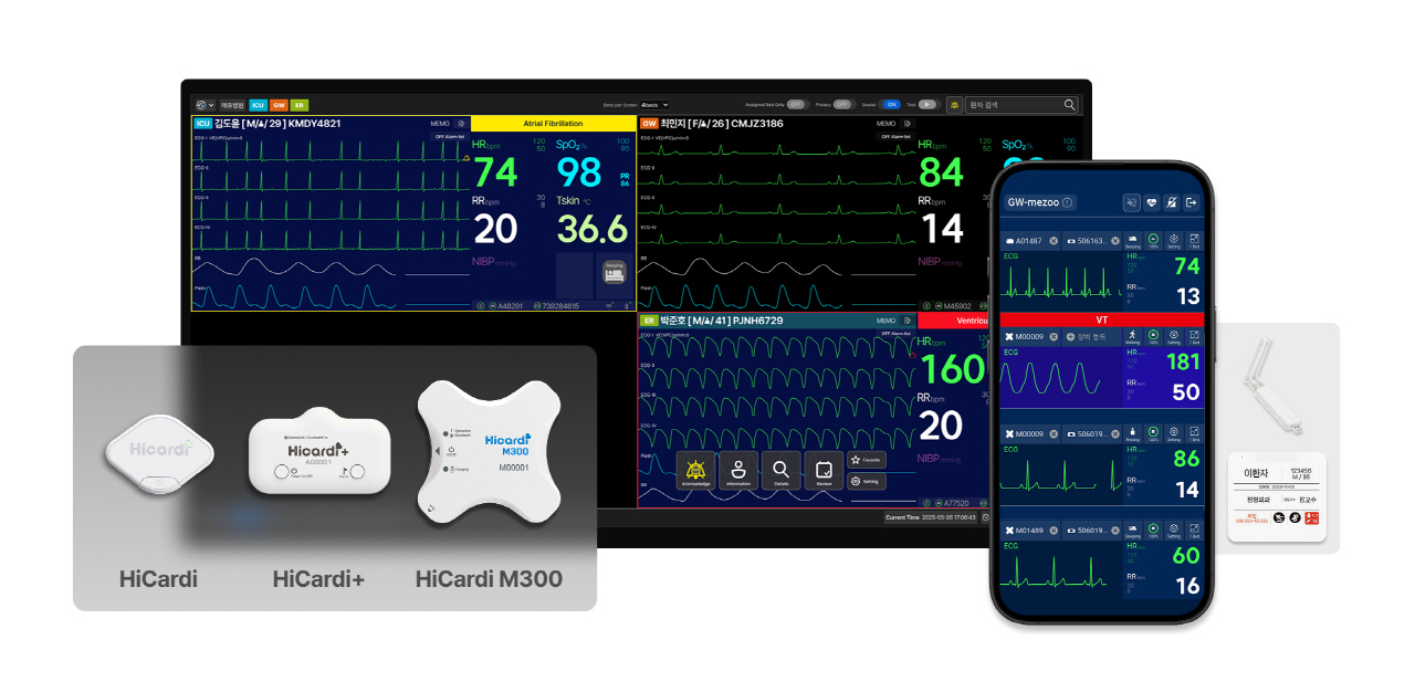 유통은 제약사가, 기술은 스타트업이…디지털 헬스케어 성장 방정식 굳어진다