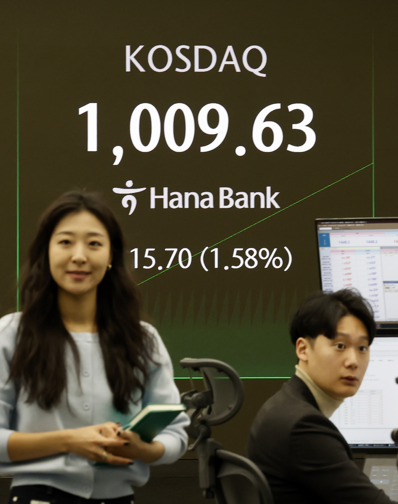 코스닥 매수 사이드카 발동...코스닥150선물 6% 급등