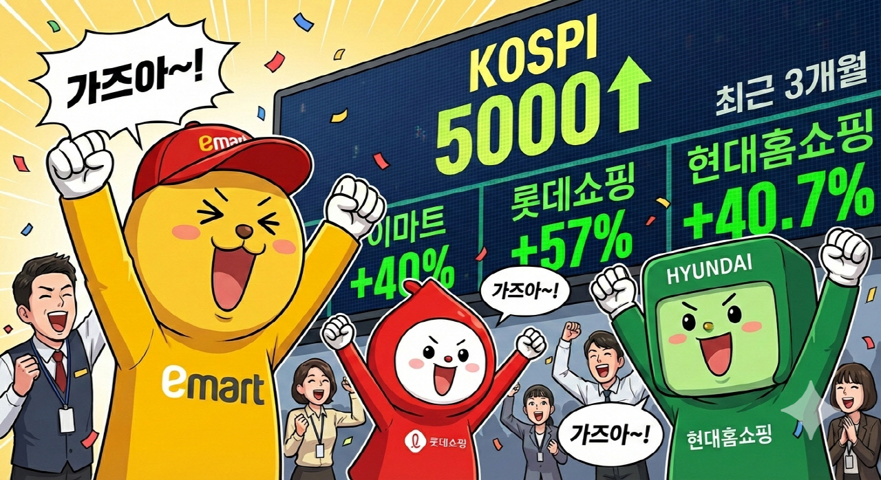 유통업계, 자사주 소각·정책수혜로 코스피 랠리 선봉나서나