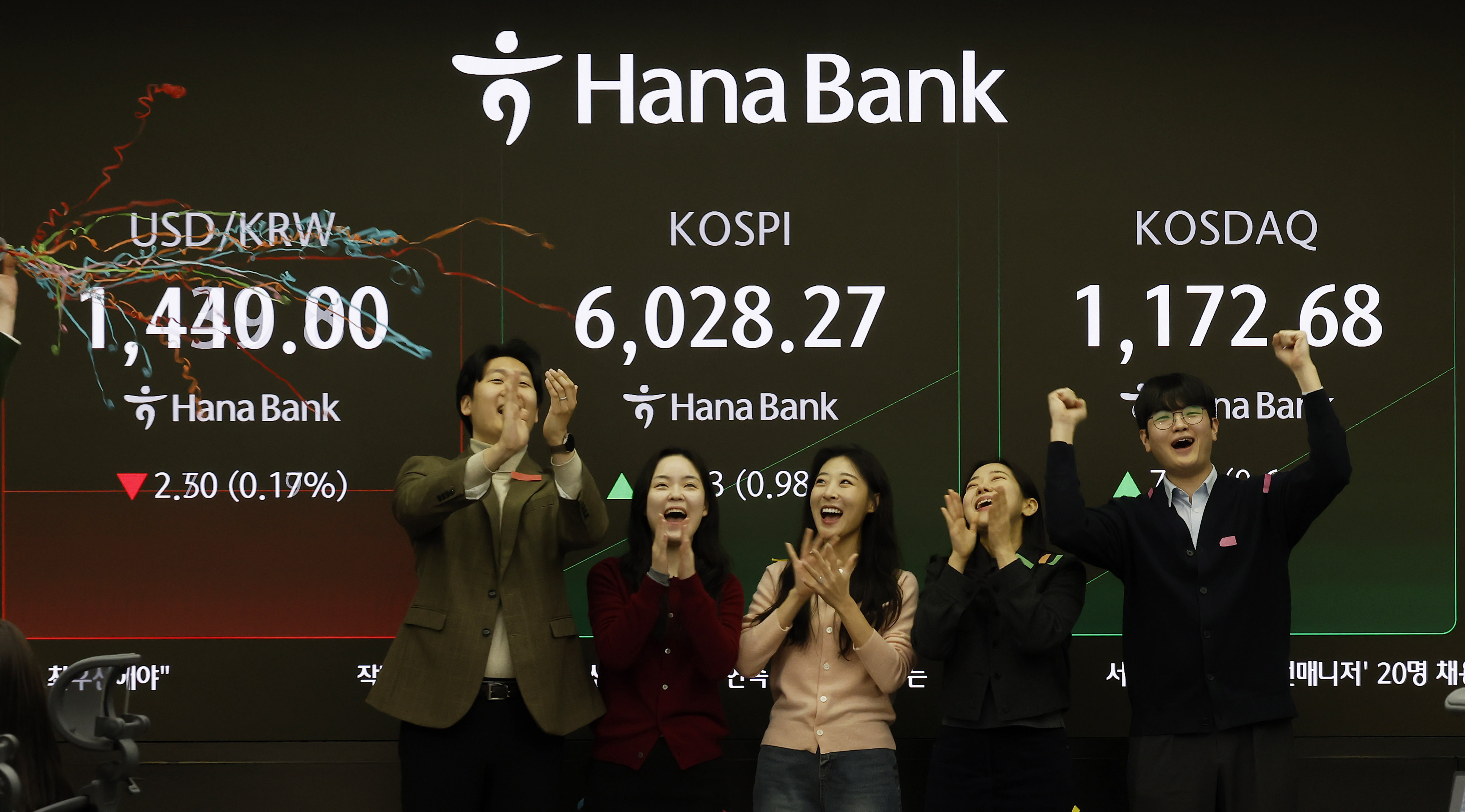 [6천 시대] ①'불과 한 달' 코스피 5000→6000…반도체·증권이 이끈 초고속 랠리