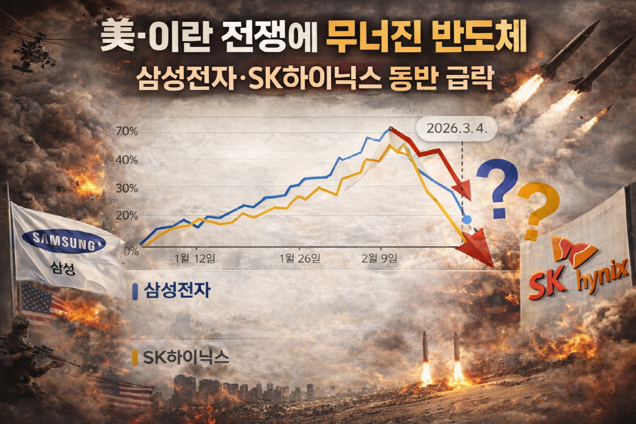 미-이란戰 변수 속 반도체 '흔들'…기회일까 위기일까