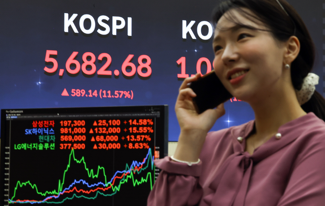 '롤러피'(롤러코스터+코스피) 탑승 하시겠습니까?