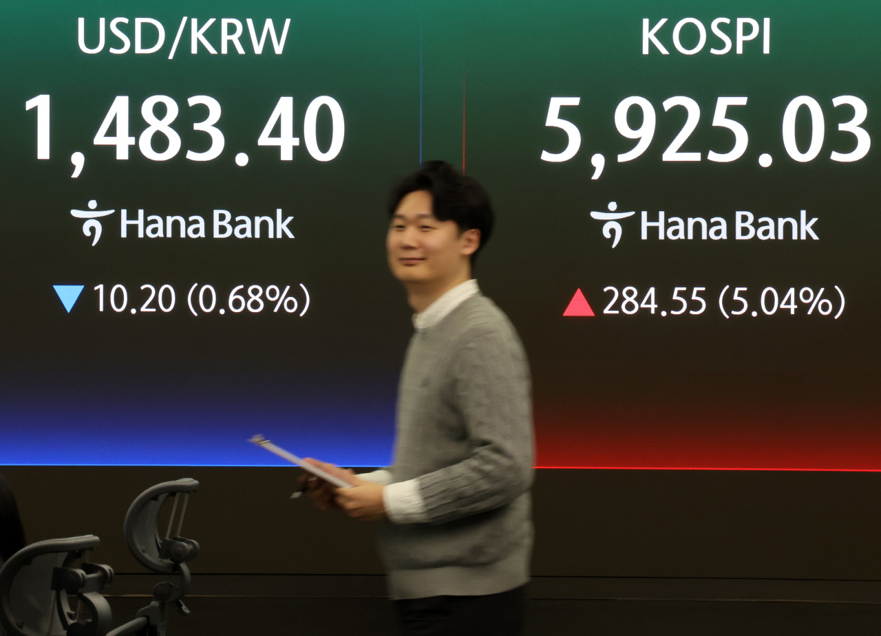 코스피, 기관·외인 '사자'에 5900선 안착...다시 '육천피' 가시권