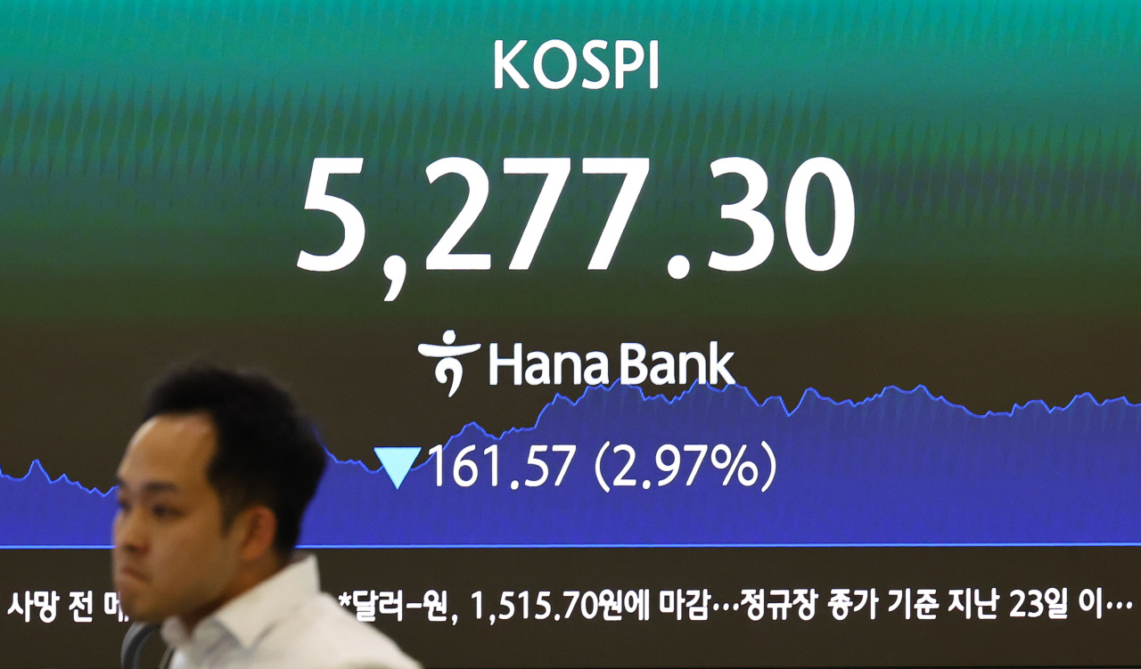 코스피, 중동 확전 공포에 3% 급락...5277.30 마감