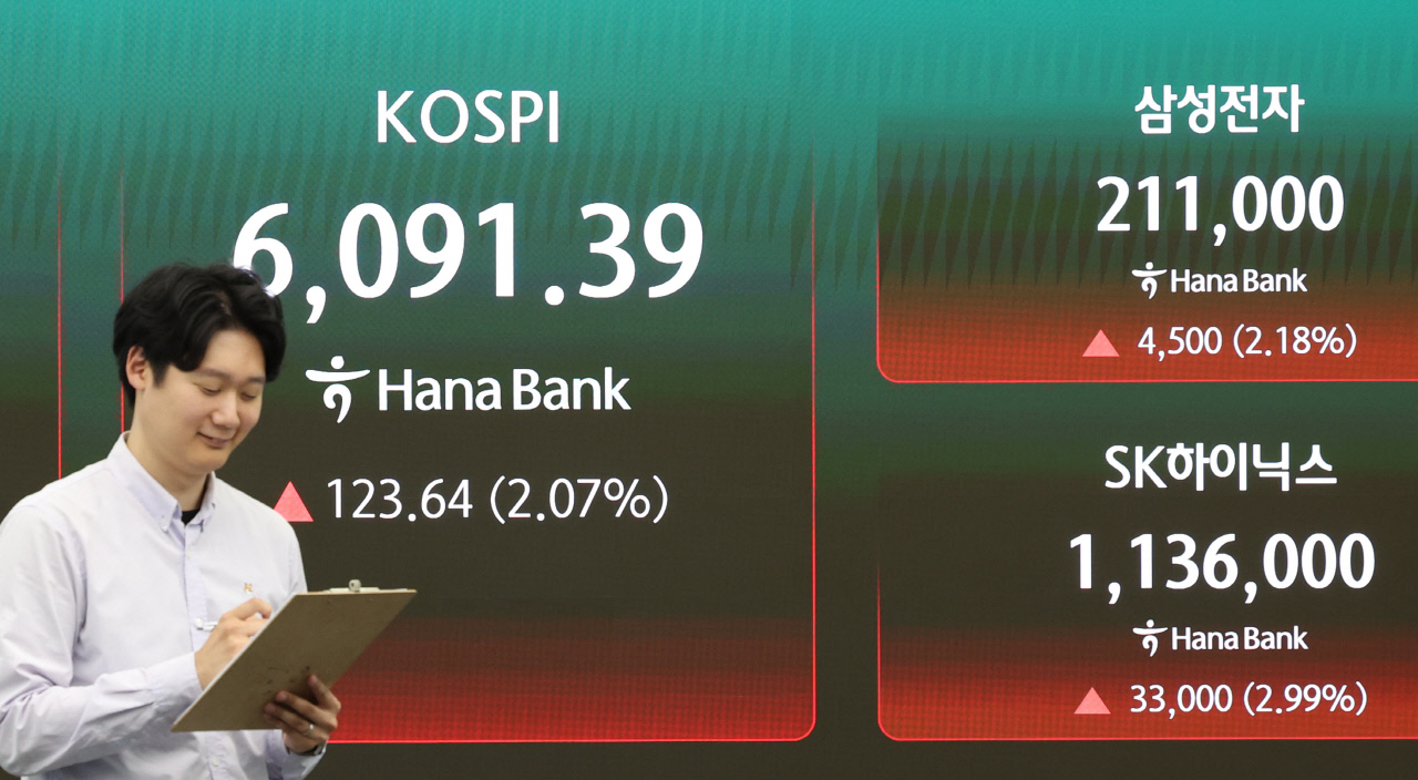 꿈의 ‘6000피’ 다시 열지만, 물가 치솟고 실물경기는 암울