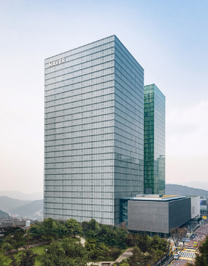 AI 돈벌이는 아직인데…네카오, 결국 광고 더 붙였다