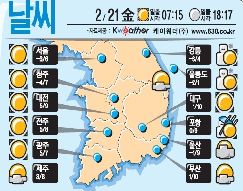 기사사진