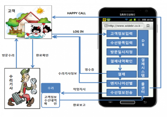 기사사진