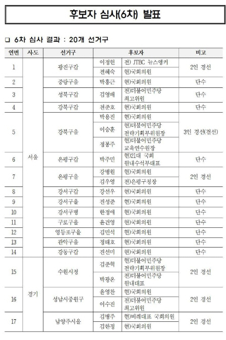 민주당, 박용진은 3인 경선, 박광온·강병원·전혜숙은 2인 경선