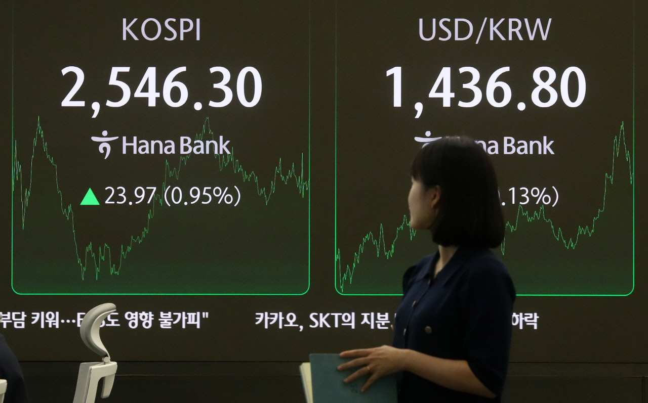 환율 1500원 되면 물가 0.24%p ↑…"환율급등, 물가 상승 압력 제한적"