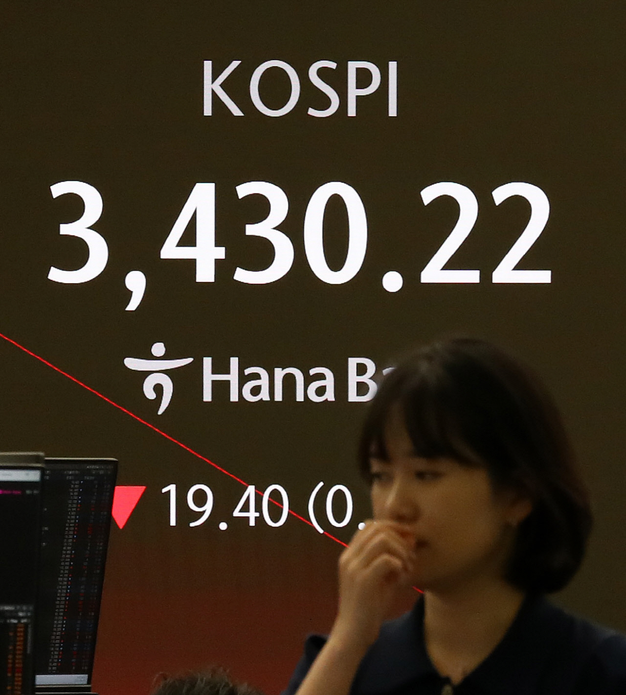 랠리 끊긴 코스피...美 FOMC 경계감에 하락 출발
