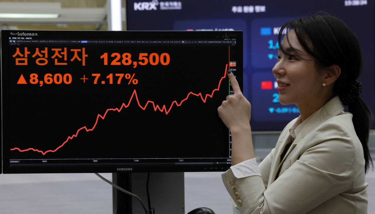 코스피 사상 최고 질주…삼성전자 어디까지 오를까