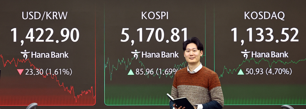 코스피, 사상 첫 5170선 마감...코스닥도 1100 돌파