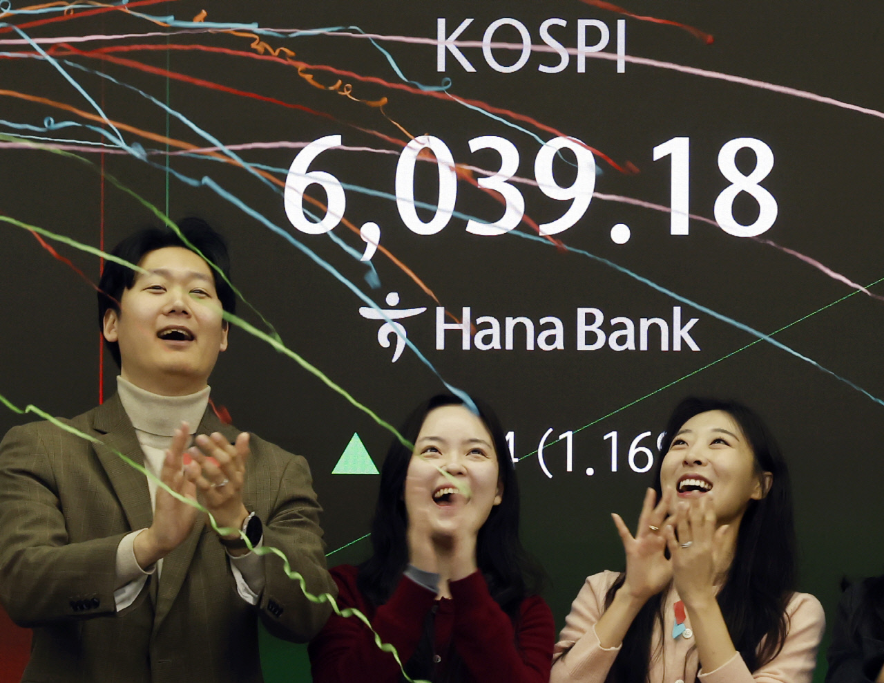 코스피, 사상 첫 6000 돌파...사상 최고치 랠리