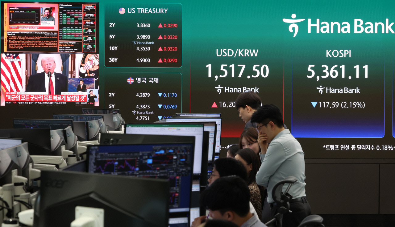 트럼프 강경 발언에 실망감↑...코스피·코스닥, 매도 사이드카 발동