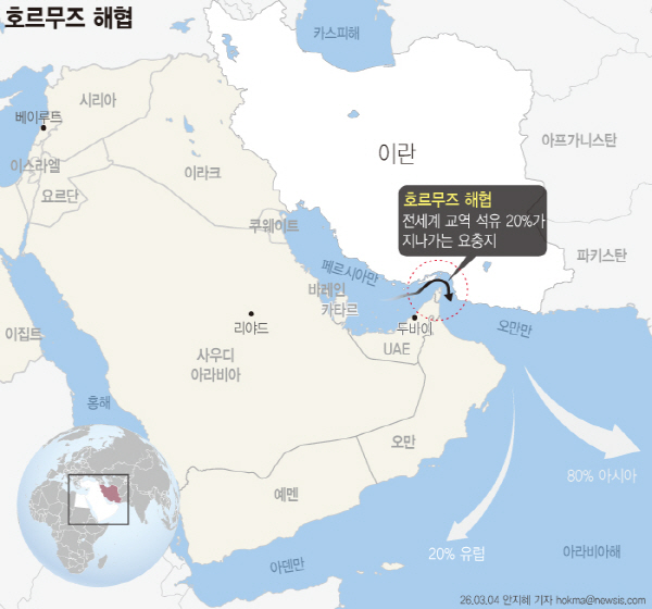 "이란, 휴전 중 하루 15척 이하만 호르무즈 통과 허용"