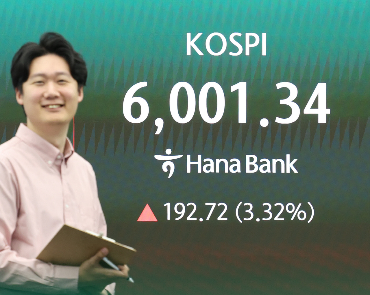코스피, 중동지역 협상 기대감에 6000선 탈환