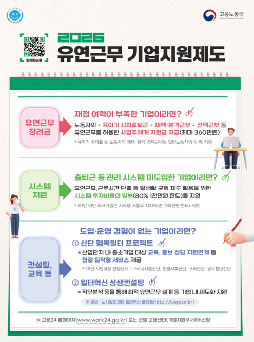 고유가에 유연근무…정부 “중소기업 맞춤 지원 강화”