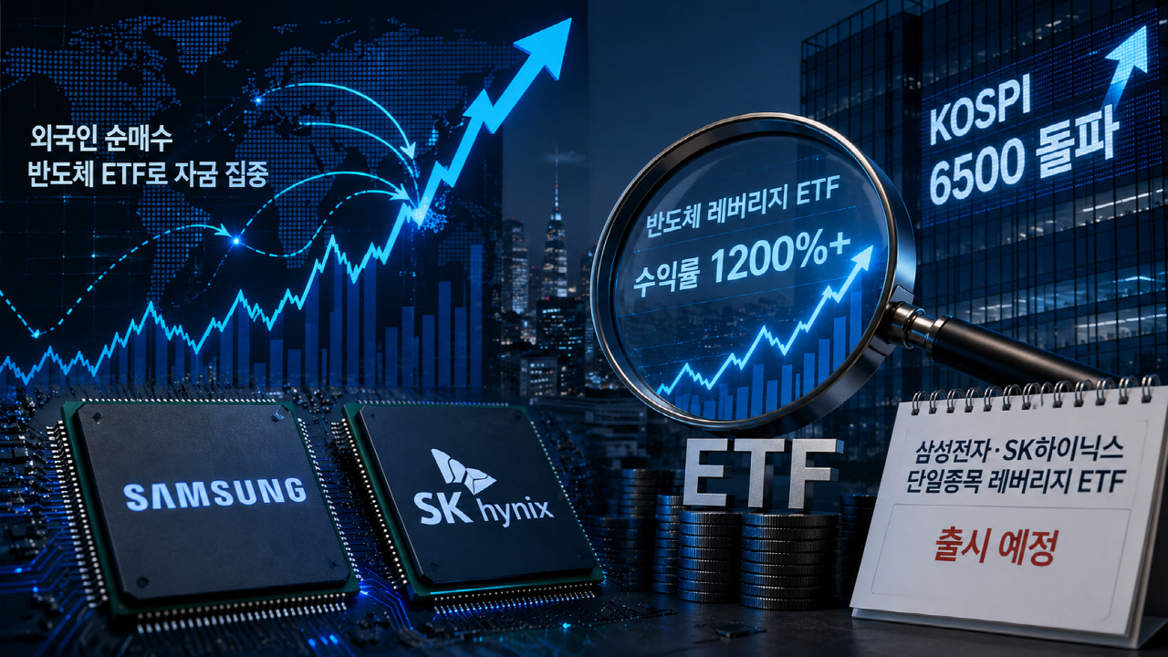 반도체 레버리지 1200% 질주...외국인도 '삼전·닉스'로 몰려