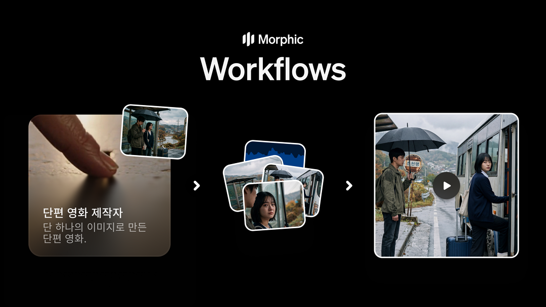 “AI 잦은 업데이트 부담”…영상 제작업계 워크플로 자동화 대안 모색