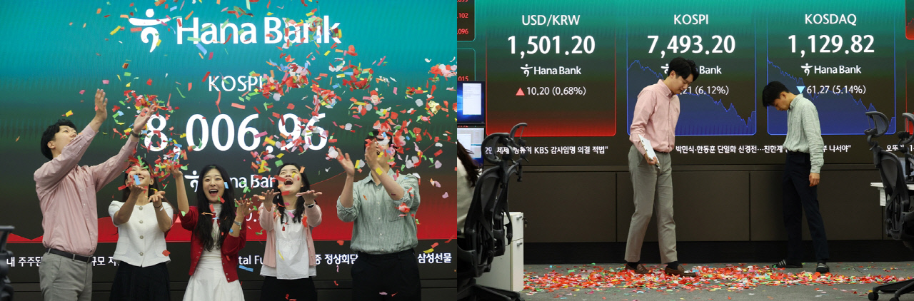 '1만피' 기대와 36조 빚투 사이…팔천피 코스피, 중대 기로에