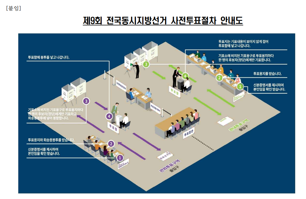 지방선거 사전투표 29~30일 실시...전국 3571곳서 진행