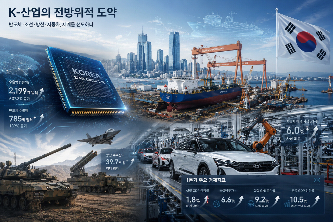 [창간기획] 리부트 코리아, K-산업의 화려한 부활